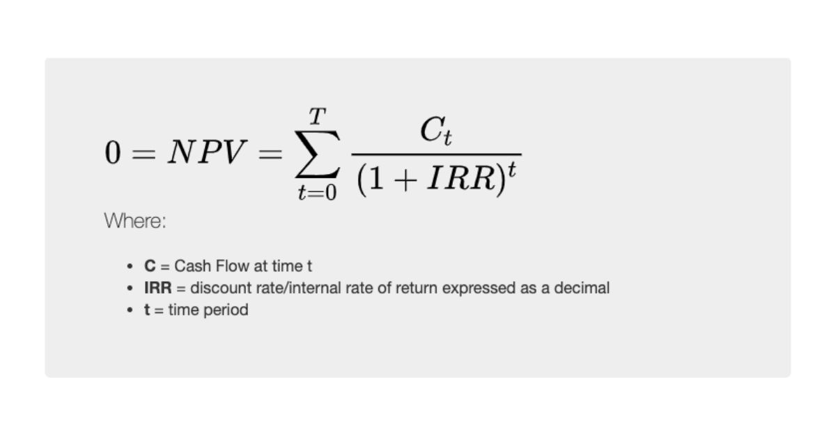 Internal Rate of Return IRR Formula